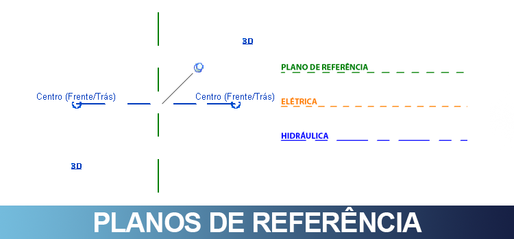 Plano de referência no revit