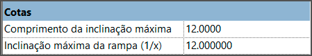 rampa-para-veículos