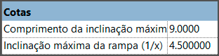 rampa-para-veículos