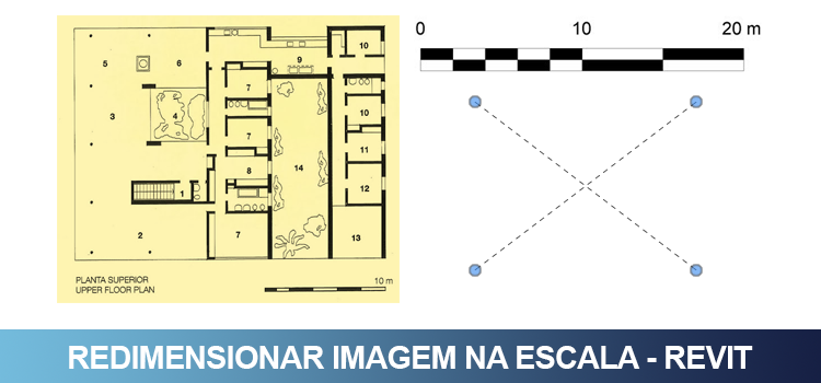 Redimensionar imagem na escala no Revit