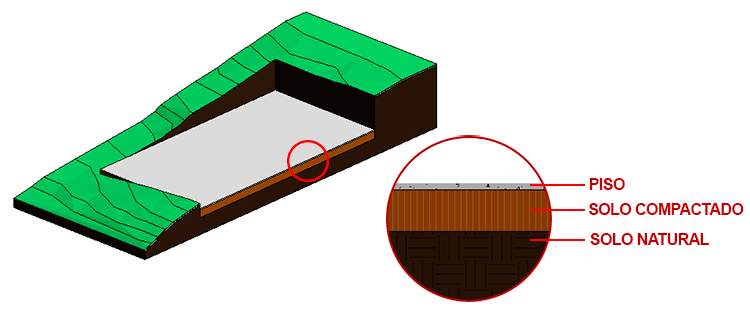 revit-2025