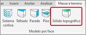 revit-2025