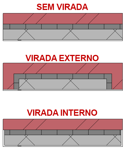 revit-2025