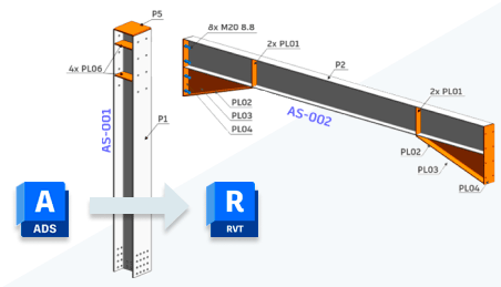 revit-2025