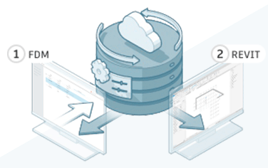revit-2025