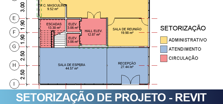 Setorização de ambientes no Revit