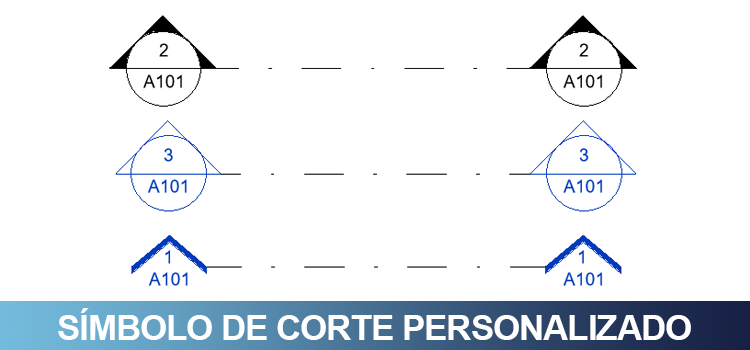 Corte com símbolo personalizado no Revit