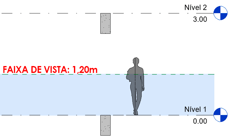 sistema-de-vigas