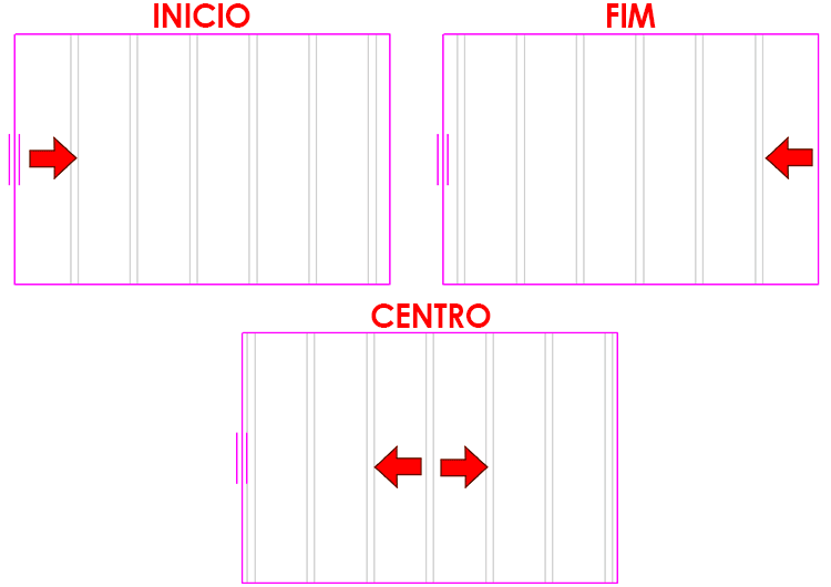 sistema-de-vigas
