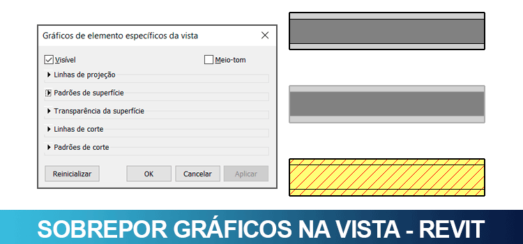 Sobrepor gráficos na vista no Revit