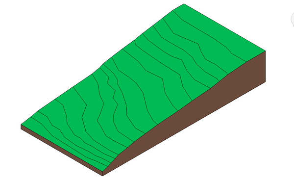 sólido-topográfico
