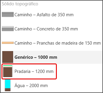 sólido-topográfico
