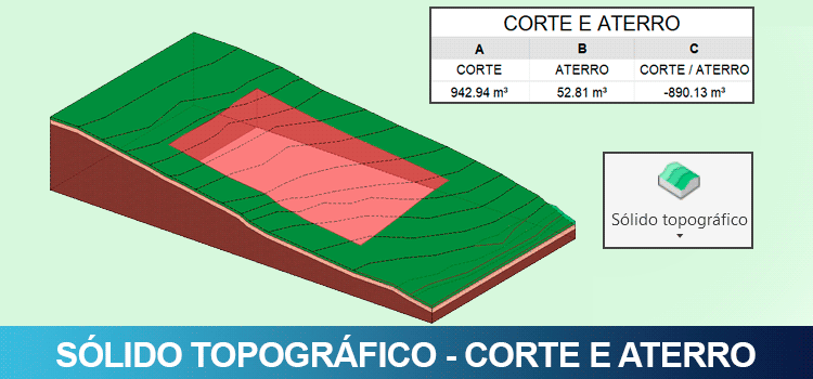 Sólido topográfico Revit – Corte e aterro
