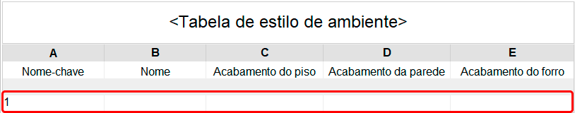 tabela-chave