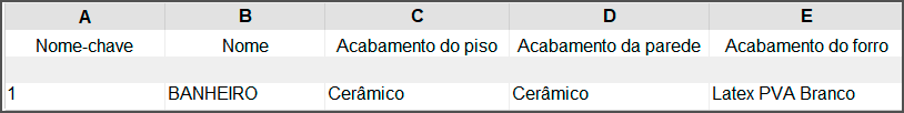 tabela-chave