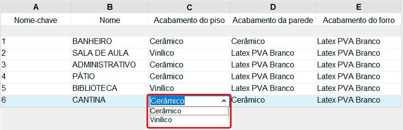 tabela-chave