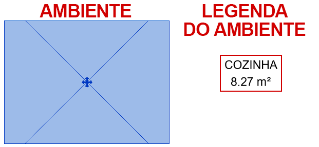 tabela-de-ambientes