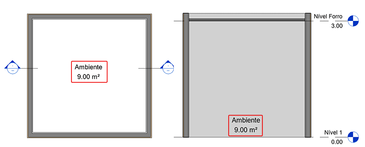 tabela-de-ambientes