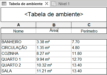 tabela-de-ambientes