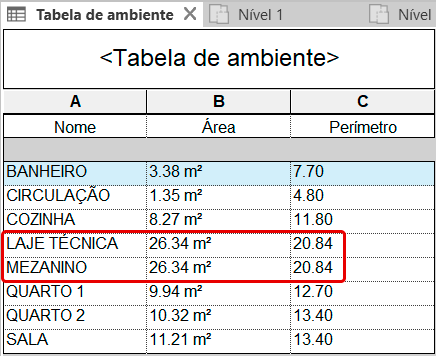 tabela-de-ambientes