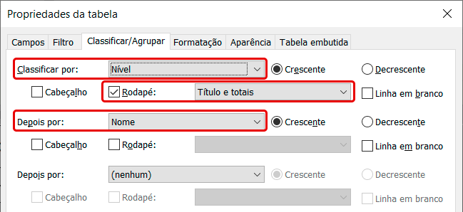 tabela-de-ambientes