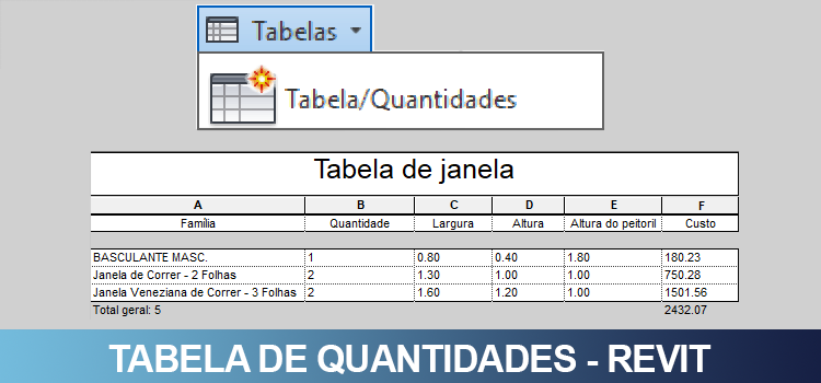 Tabela de quantidades no Revit