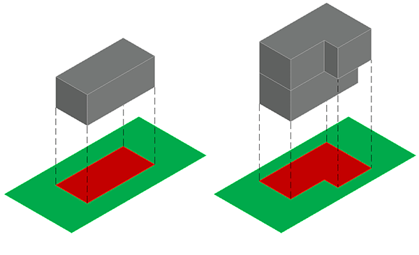 taxa-de-ocupação