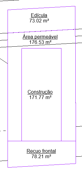 taxa-de-ocupação