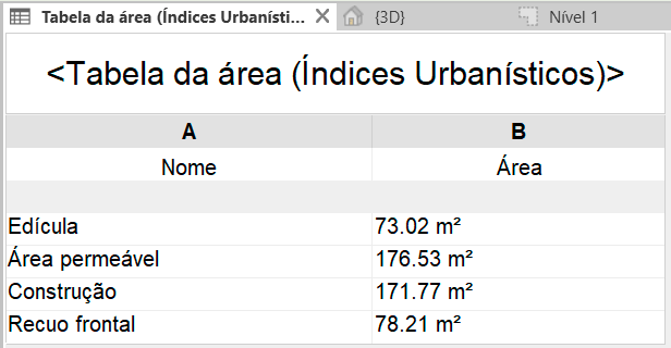 taxa-de-ocupação