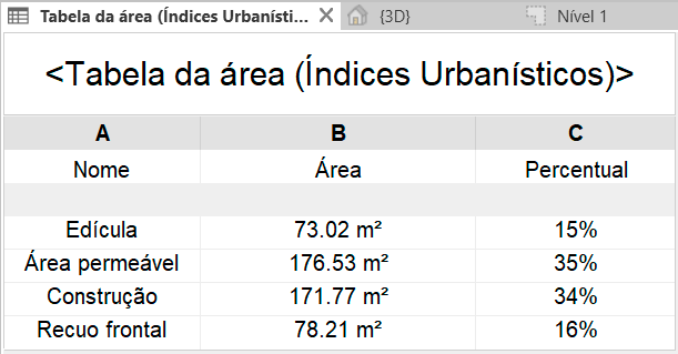 taxa-de-ocupação
