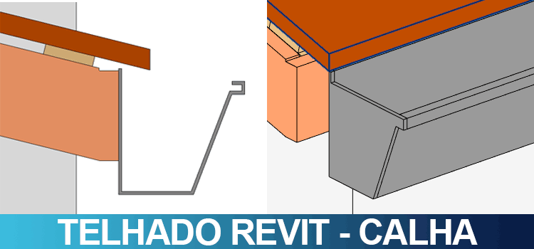 Telhado com calha no Revit