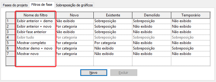 trabalhar-com-fases