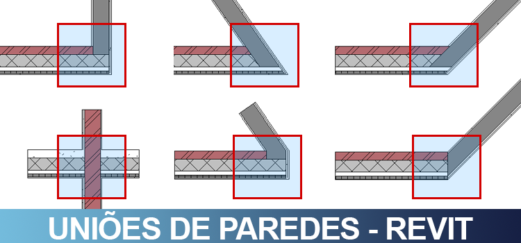 Uniões de paredes no Revit