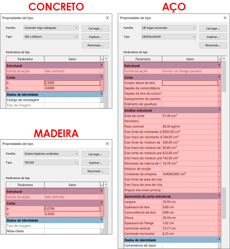 vigas-no-revit