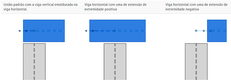 vigas-no-revit