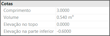 vigas-no-revit