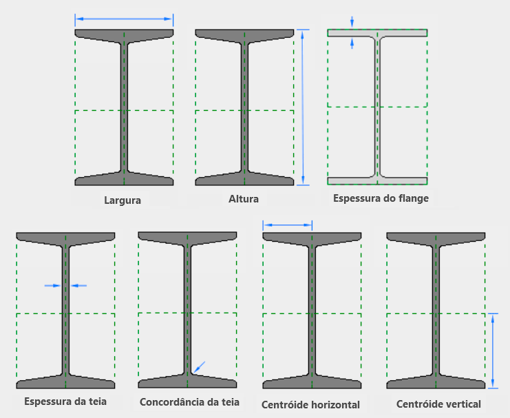 vigas-no-revit