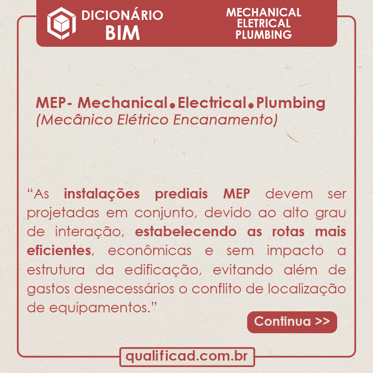 BIM