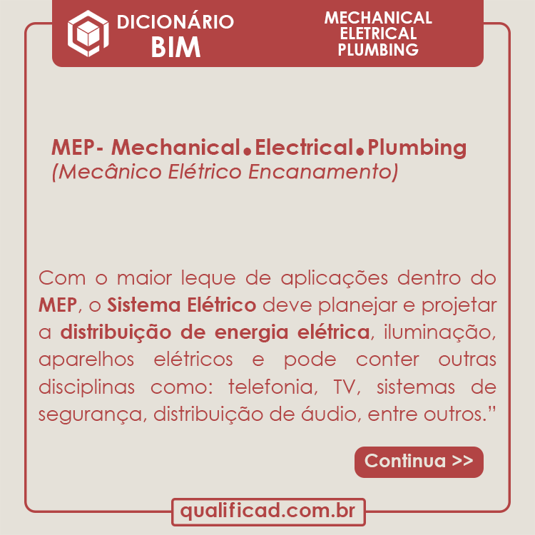 BIM