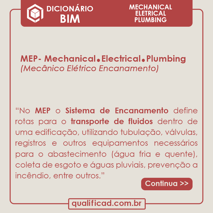 BIM