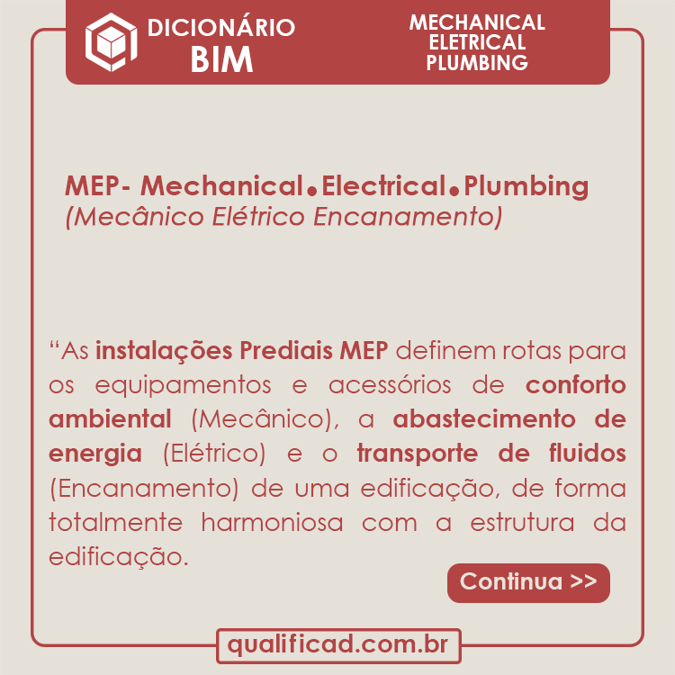 BIM
