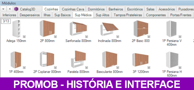 Promob – História e interface
