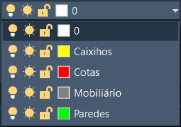 o que sao layers 03
