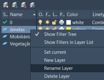 o que sao layers 21