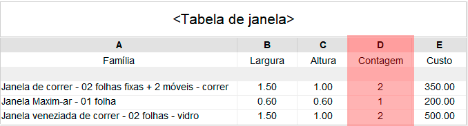 parâmetro-contagem-05
