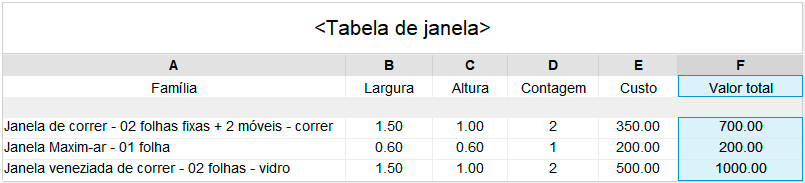 parâmetro-contagem-12